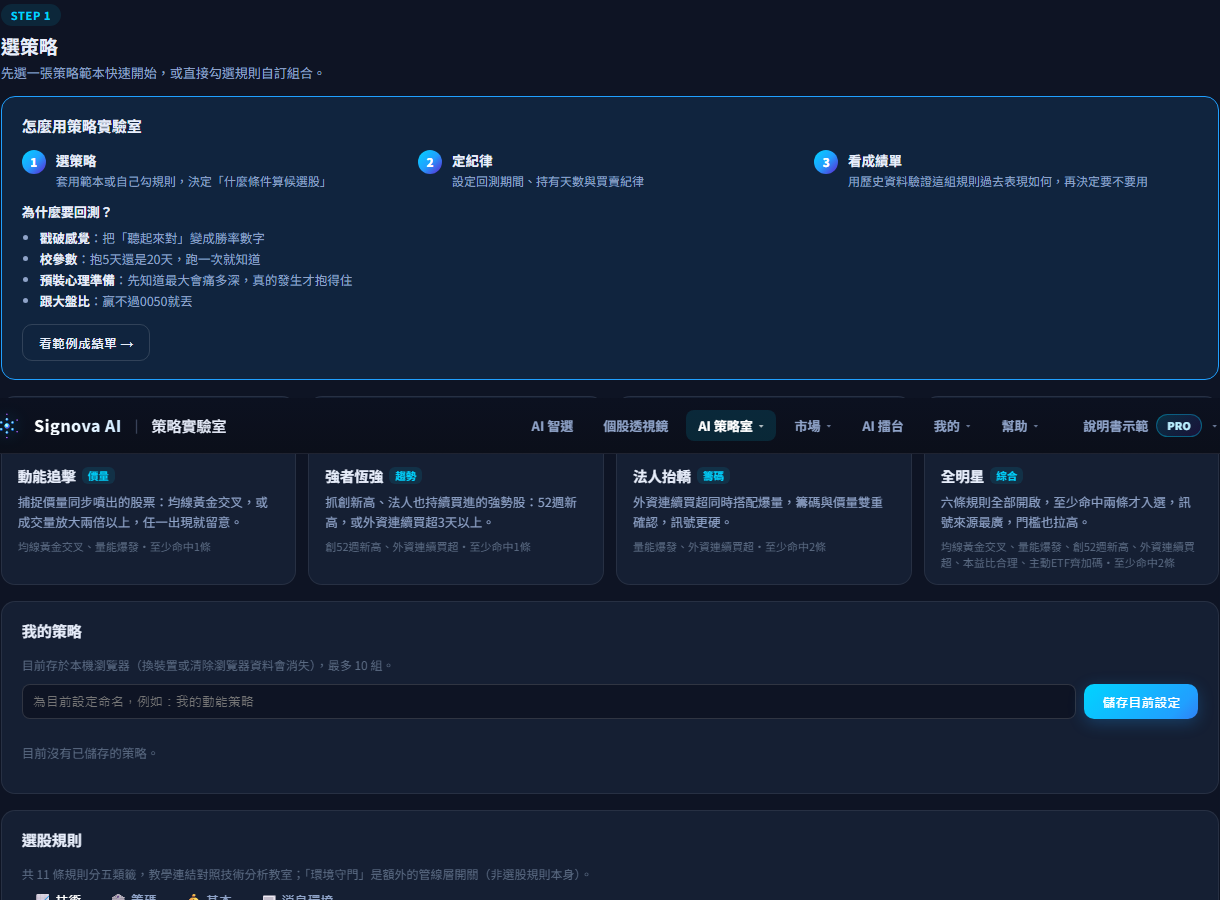 策略實驗室 截圖