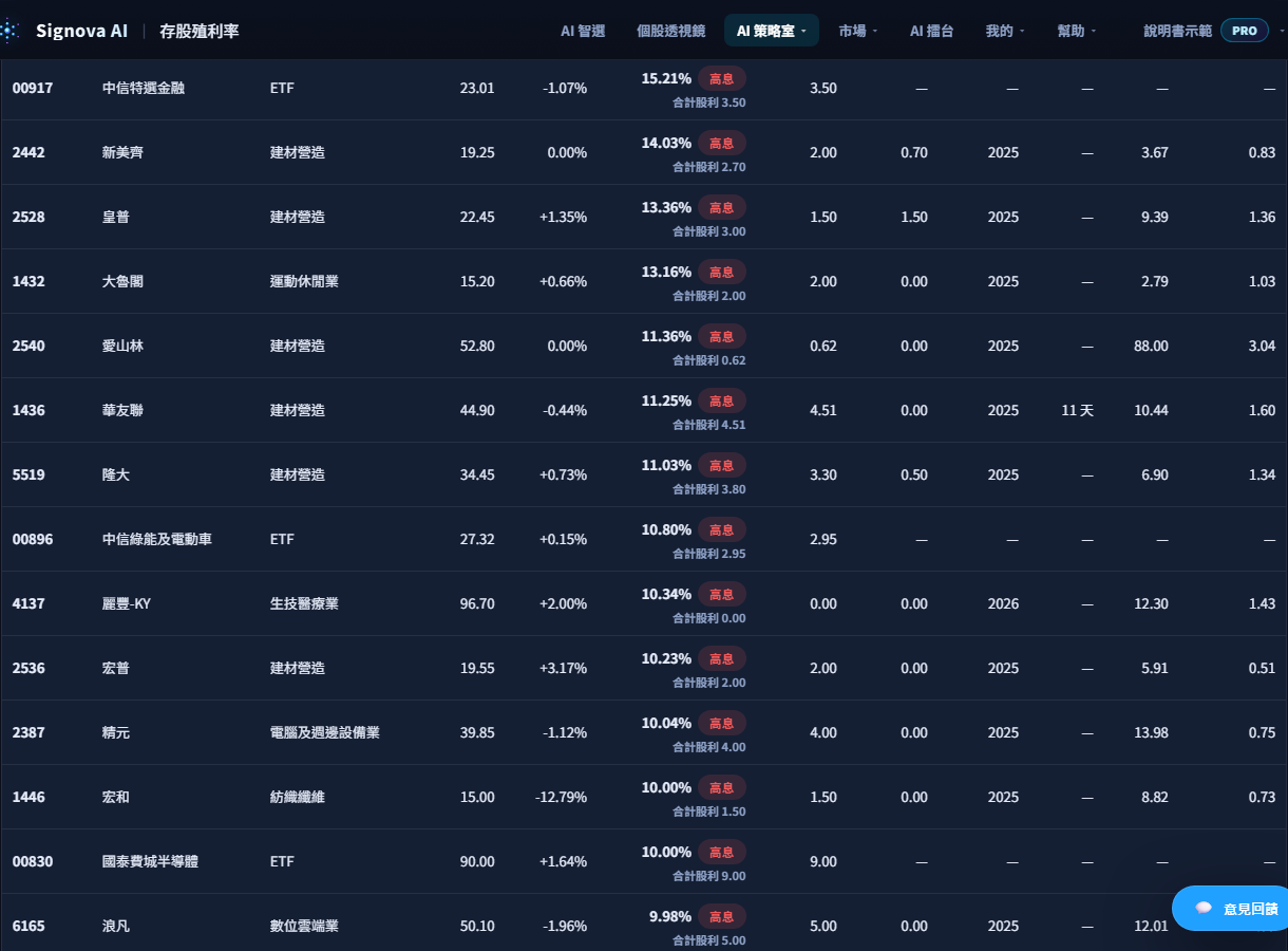 存股殖利率與股利中心 截圖
