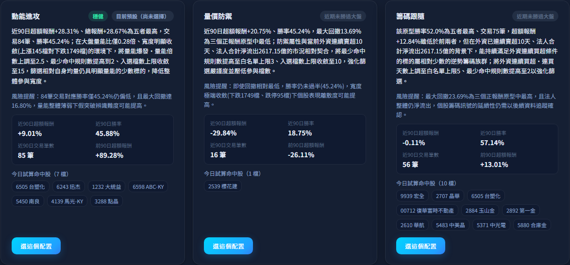 AI 智選配置顧問(已下架) 截圖