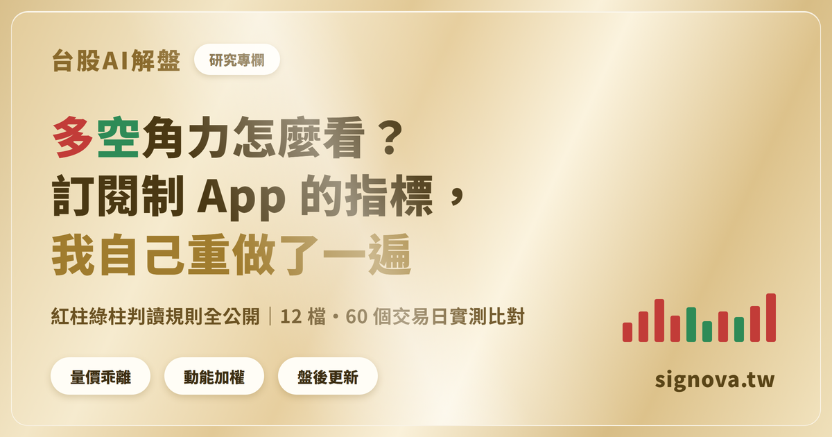 多空角力怎麼看？我把要付費才看得到的指標，自己重做了一遍
