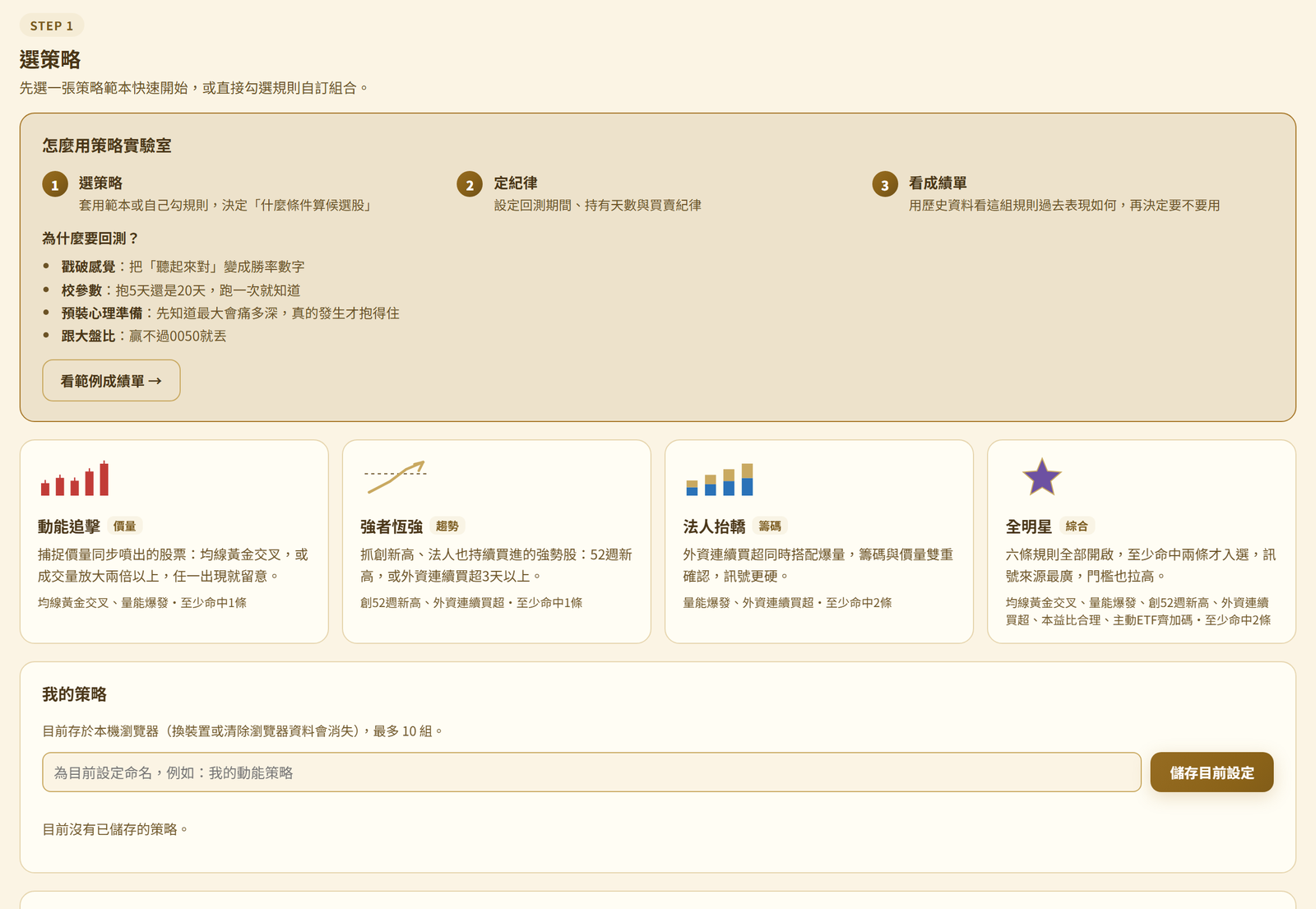 策略實驗室頁面實況，自訂條件回測的結果總覽