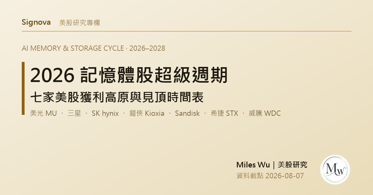 2026記憶體股超級週期：七家美股獲利高原與見頂時間表