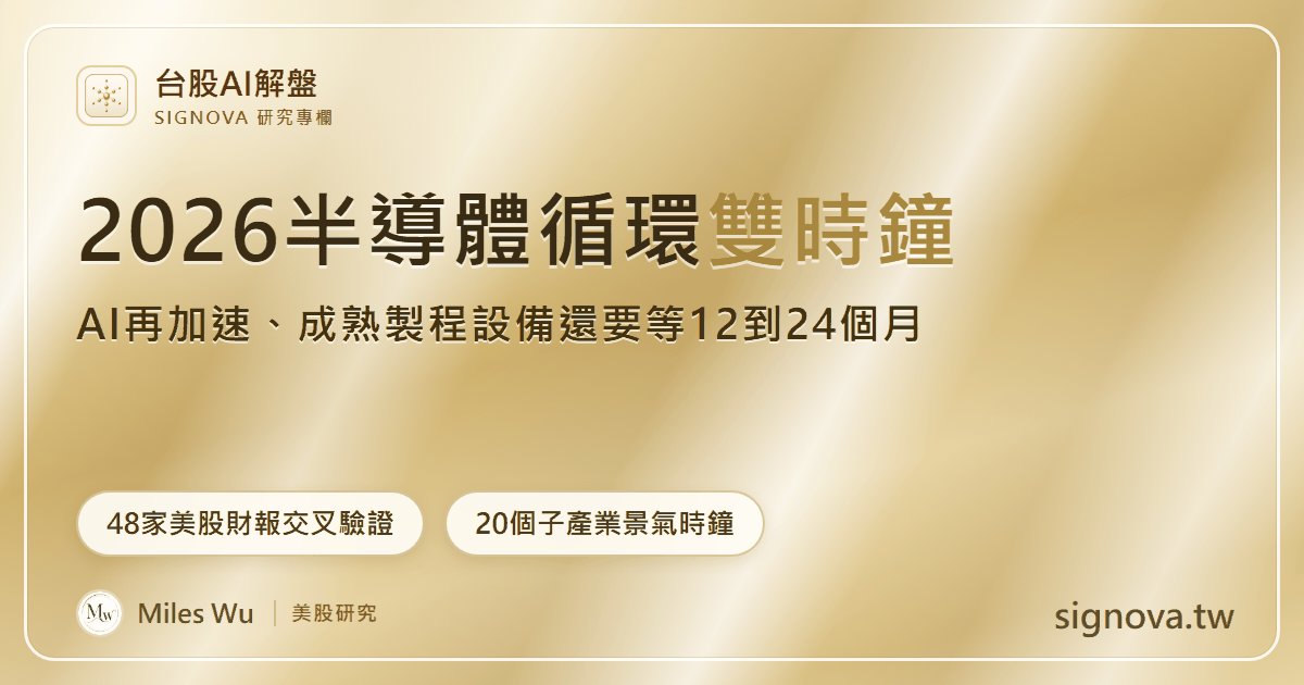 2026半導體循環雙時鐘：AI再加速、成熟製程設備還要等12到24個月
