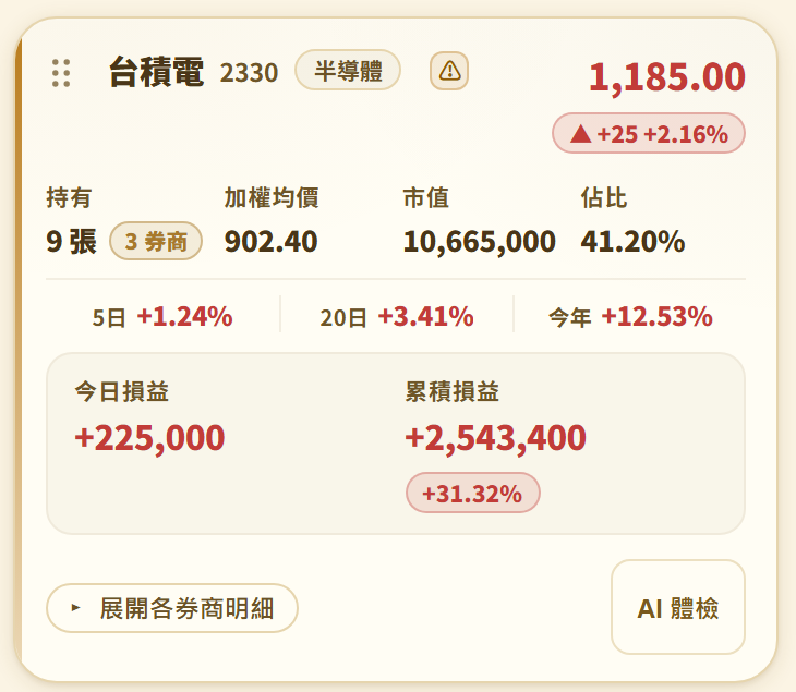 持股卡上「9 張」旁邊有一顆「3 券商」徽章,卡片下方是「展開各券商明細」按鈕