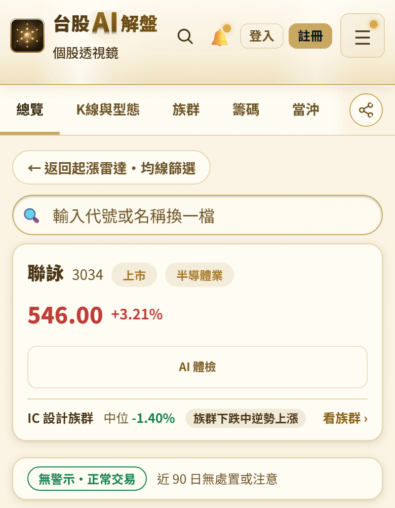 個股透視鏡香檳金手機畫面:從起漲雷達均線篩選點進聯詠,頁籤列下方出現「返回起漲雷達・均線篩選」按鈕,下方是聯詠的收盤價與漲跌幅;以訪客身分檢視