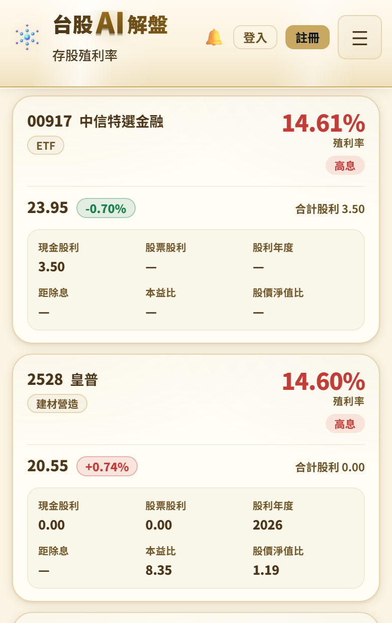 手機版存股殖利率排行:每一檔一張卡,卡上有代號股名、產業標籤、殖利率、股價漲跌,下半是現金股利、股票股利、股利年度、距除息、本益比、股價淨值比